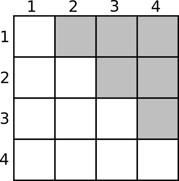 Demi-matrice sans la diagonale (en gris).
